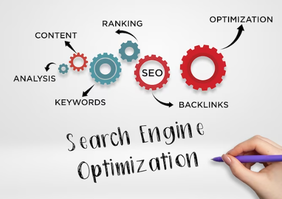 seo company in myrtle beach